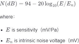 Calculation formula for equivalent noise level of microphone dynamic range Calculation formula for equivalent noise level of microphone dynamic range